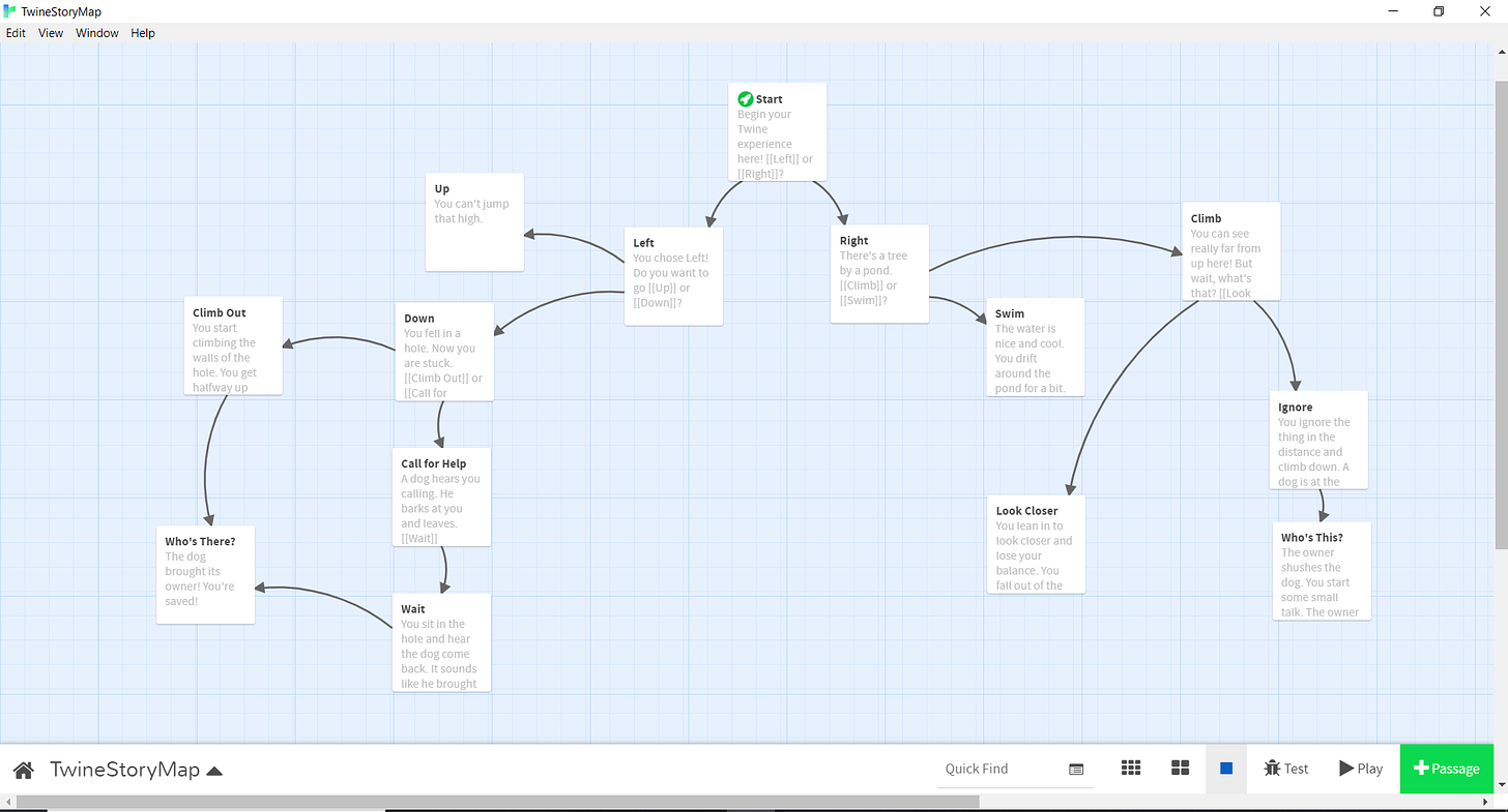 What a video game script looks like - and how to write one