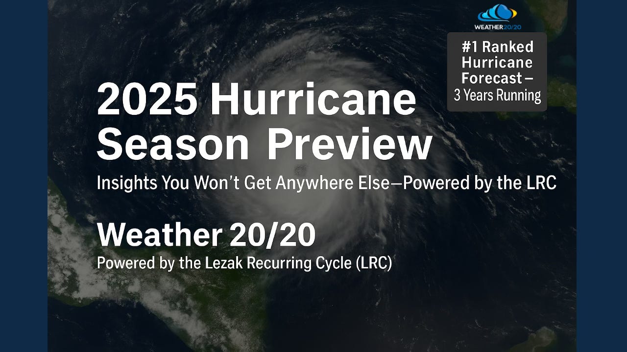 LRC wet cycle just around the corner | The Flag - AM 1100 and FM 92.3 WZFG