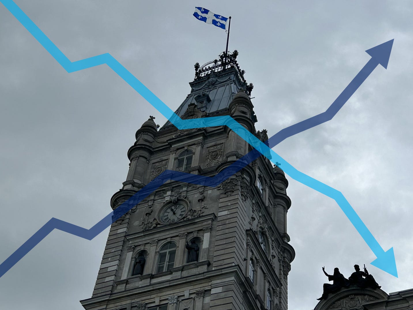 Mise à jour Qc125 Le PQ en territoire majoritaire, la CAQ s'effondre