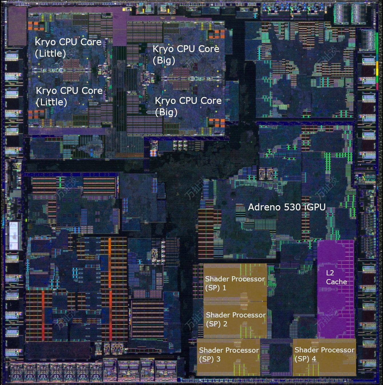 Adreno 530 gpu on sale