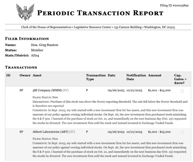The Full 2023 Congressional Trading Report (How Congress traded in 2023)