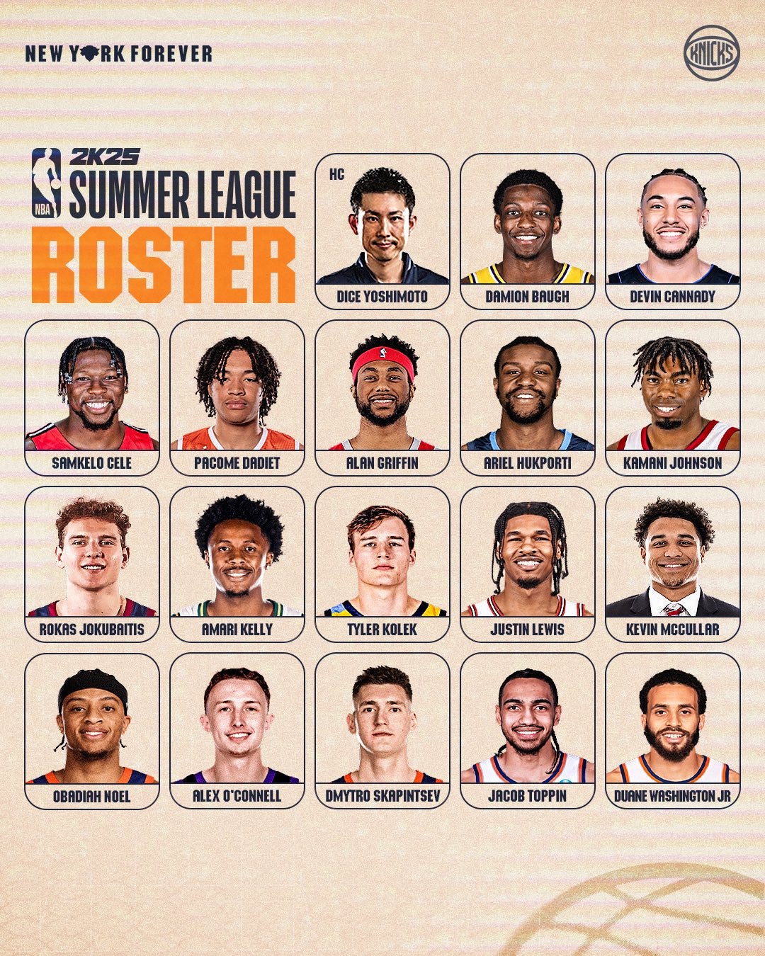 Washington wizards summer league roster outlet