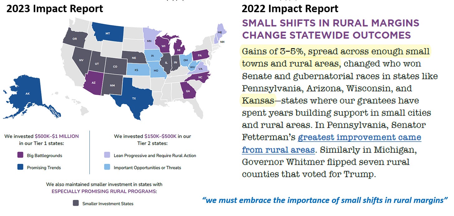 Kansas rural voters among the targets of Soros, dark money influencers ...