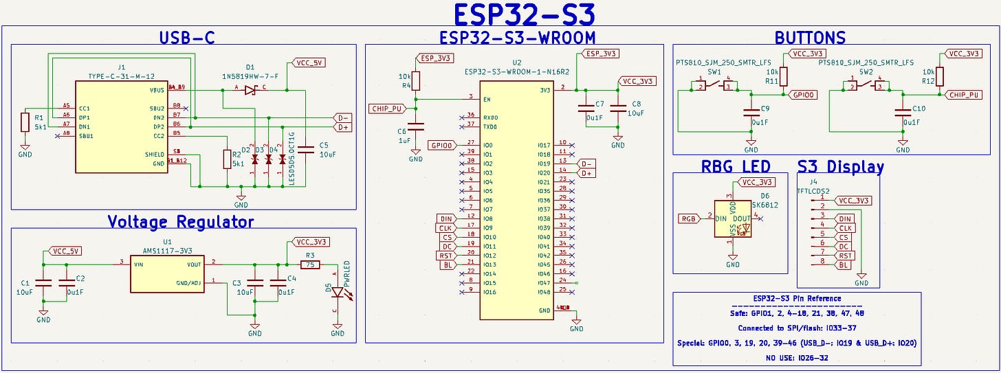 Build Custom ESP32 Boards From Scratch The Complete Guide To Build Custom ESP32 Boards From Scratch The Complete Guide To