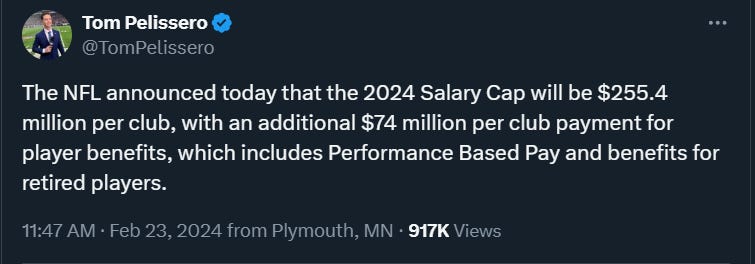 Nfl budget cap hot sale