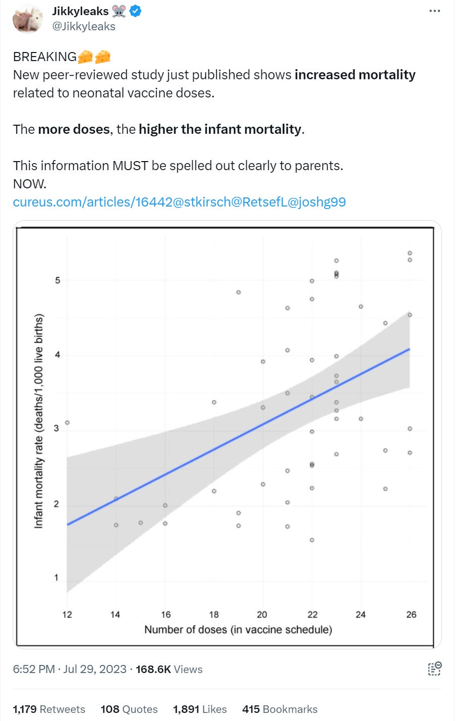 The More Early Childhood Vaccines The Higher The Infant Death Rate the-more-early-childhood-vaccines-the-higher-the-infant-death-rate