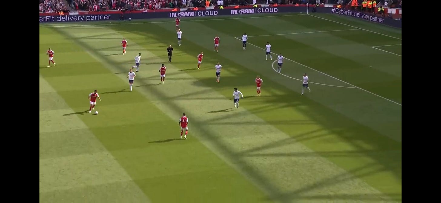 What is next for Arsenal after a season of progress? - now.arsenal