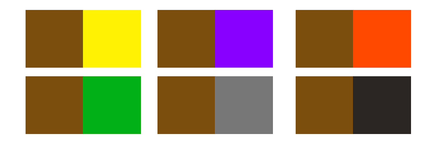 Feminine or Masculine Design? What the different genders prefer and how ...