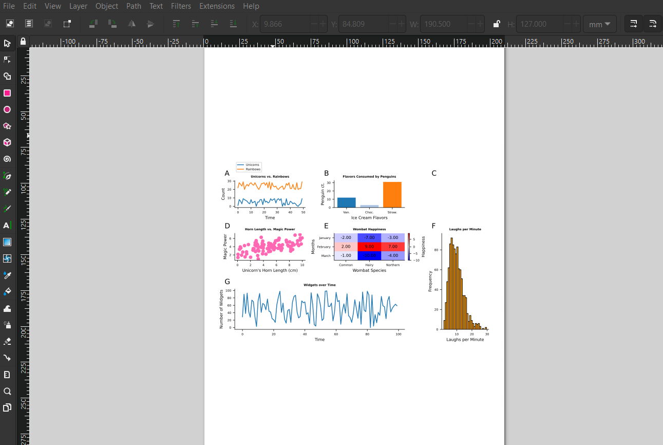 A Complete-ish Guide To Making Scientific Figures for Publication with ...