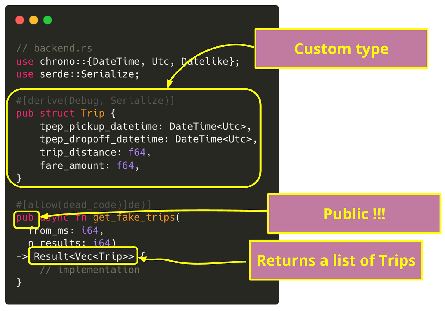 Let's build a REST API in Rust 🦀 - Part 2