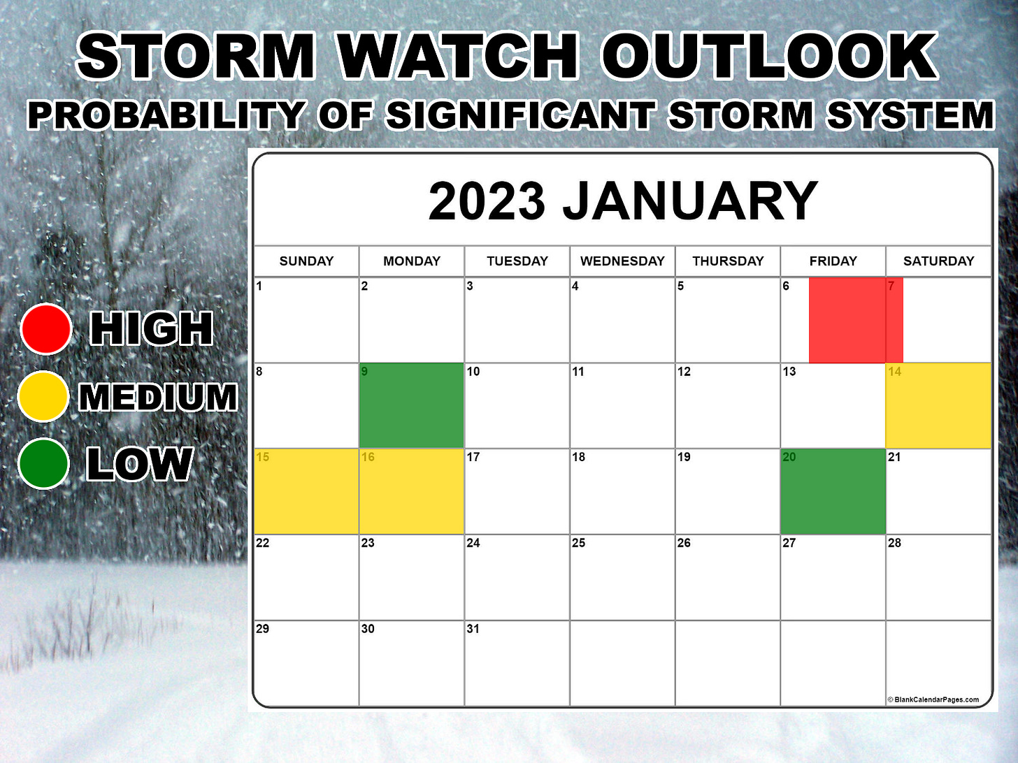What's up next... New England Weather Guy
