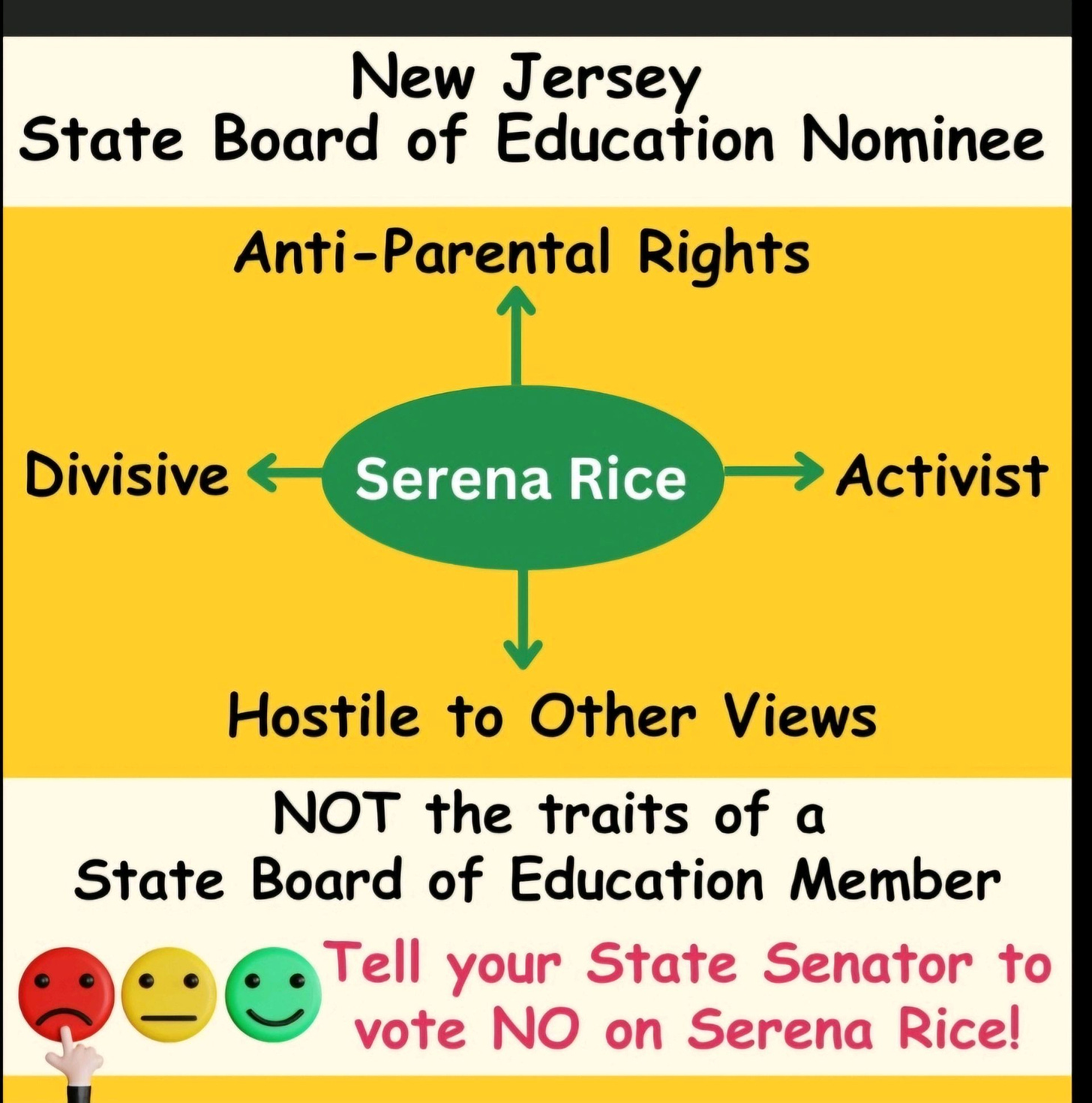 May be an image of text that says 'New Jersey State Board of Education Nominee Anti- Anti-Parental Rights Divisive Serena DivisiveSerenaRice Rice Activist Hostile to Other Views NOT the traits of a State Board of Education Member Tell your State Senator to vote NO on Serena Rice!'