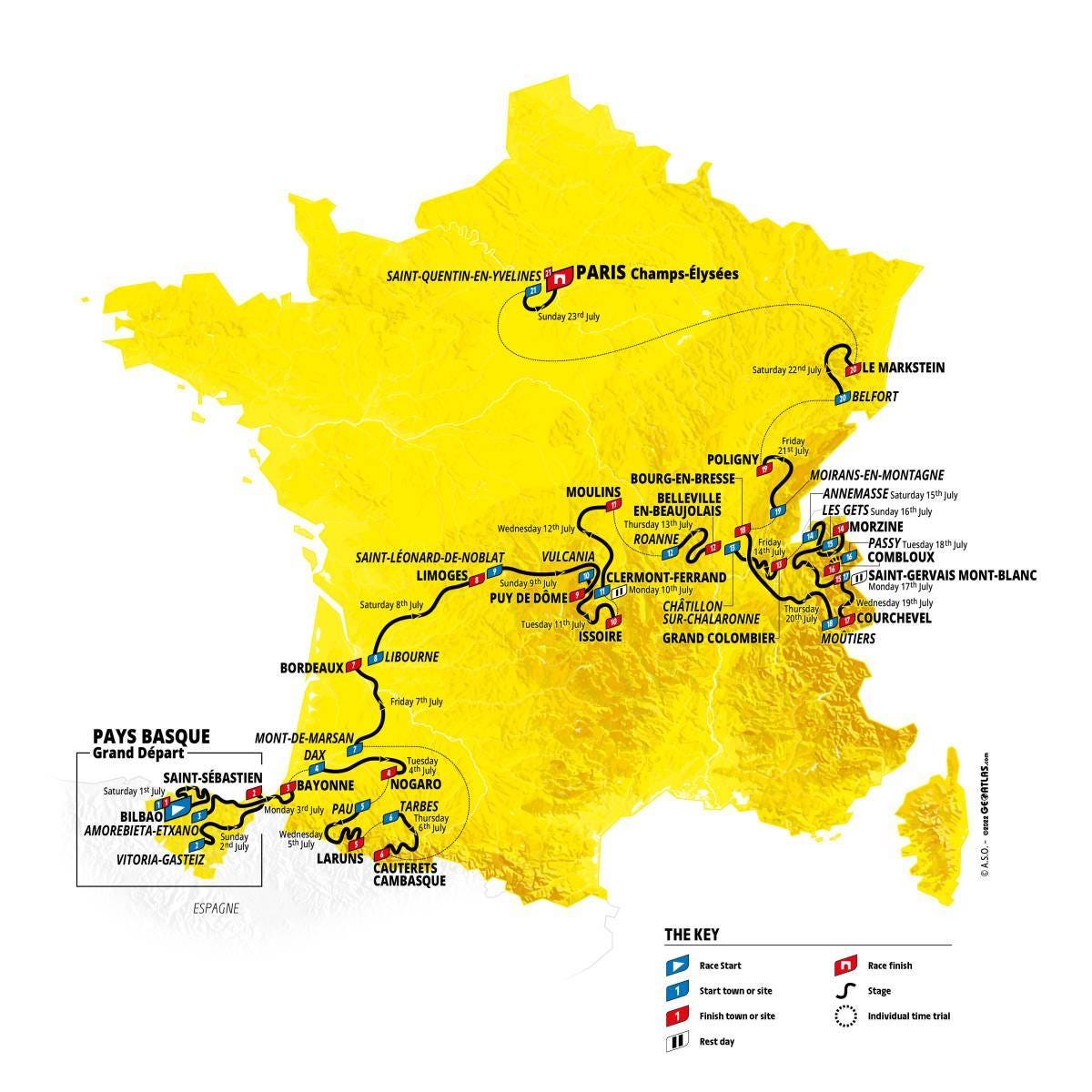 Tour de sale france online streaming