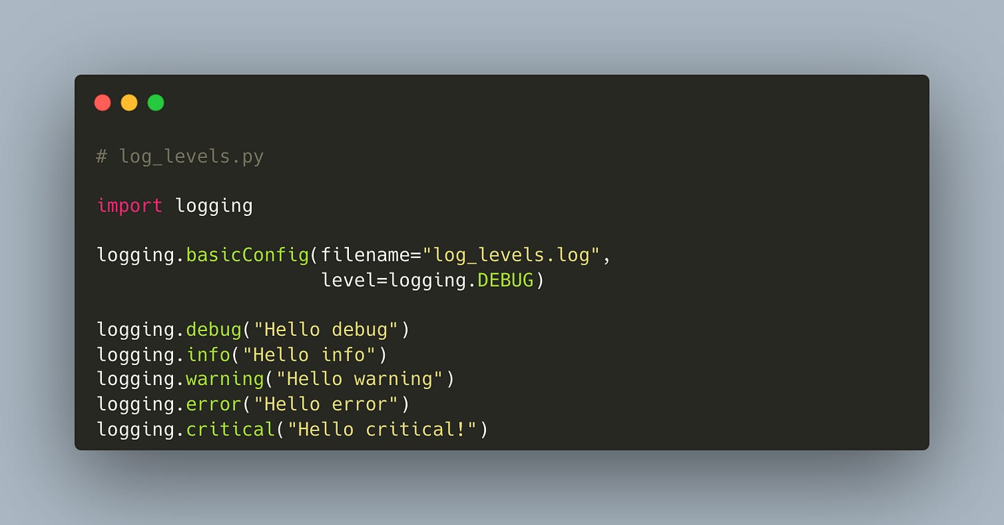 Python Logging - The Log Levels - by Mike Driscoll