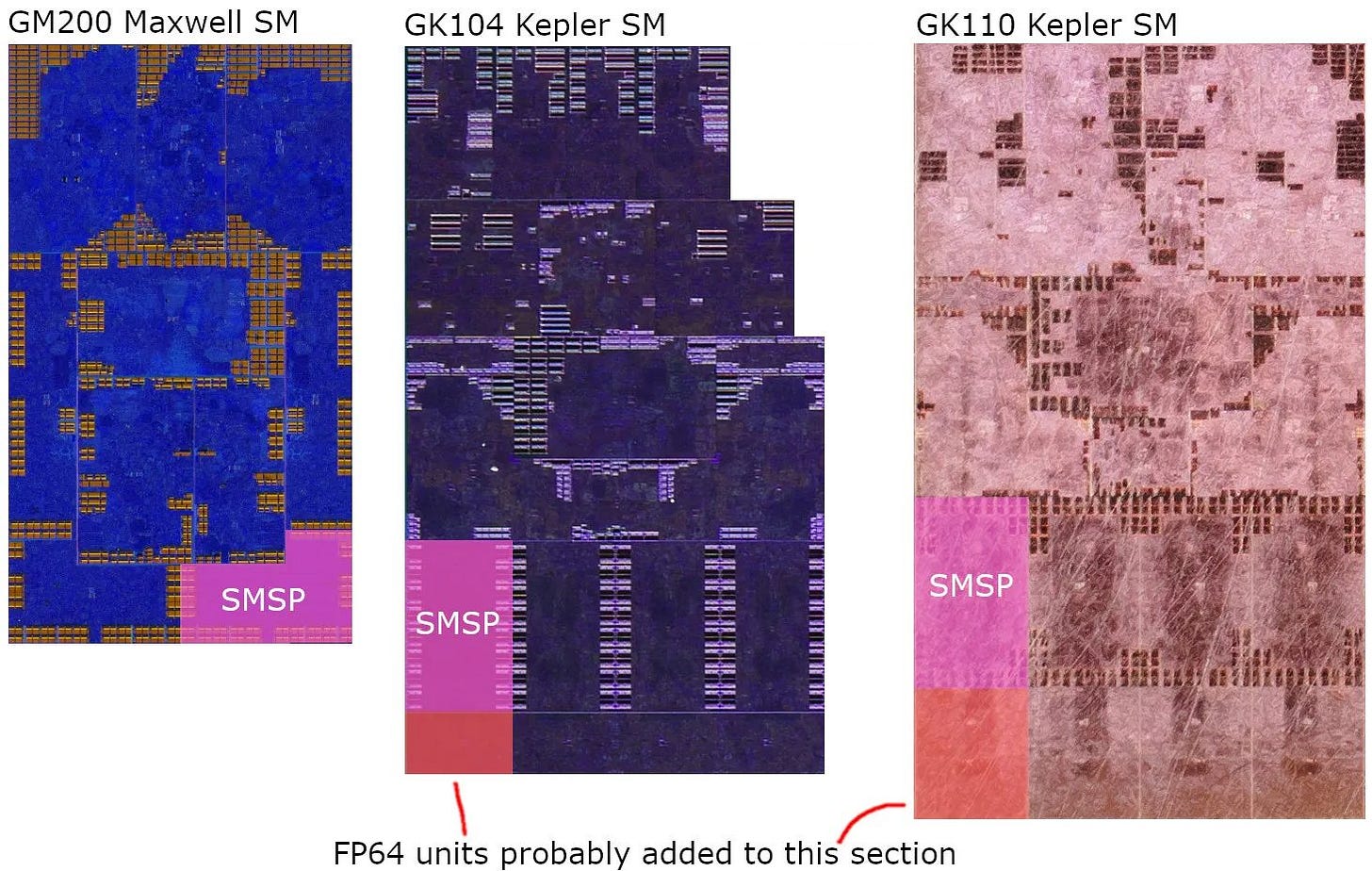 Maxwell: Nvidia's Silver 28nm Hammer - by Chester Lam