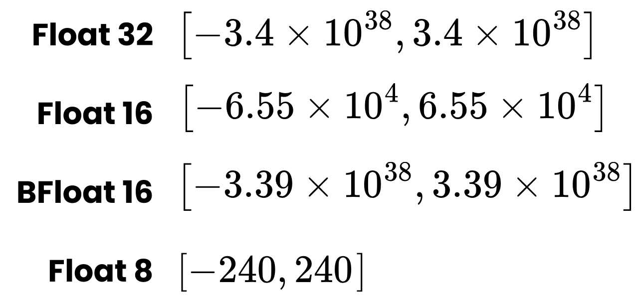 Float32 vs Float16 vs BFloat16? - by Damien Benveniste