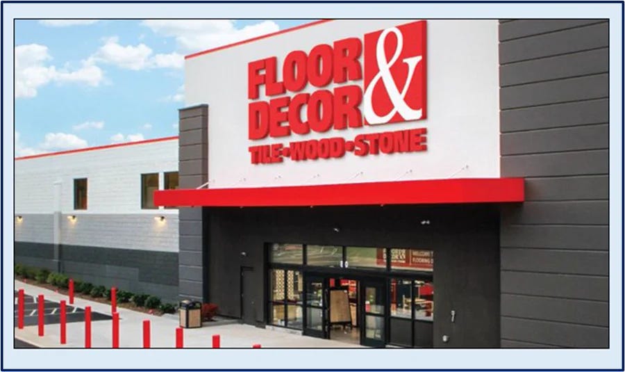 Floor & Decor 2022 Earnings Recap by Speedwell Research