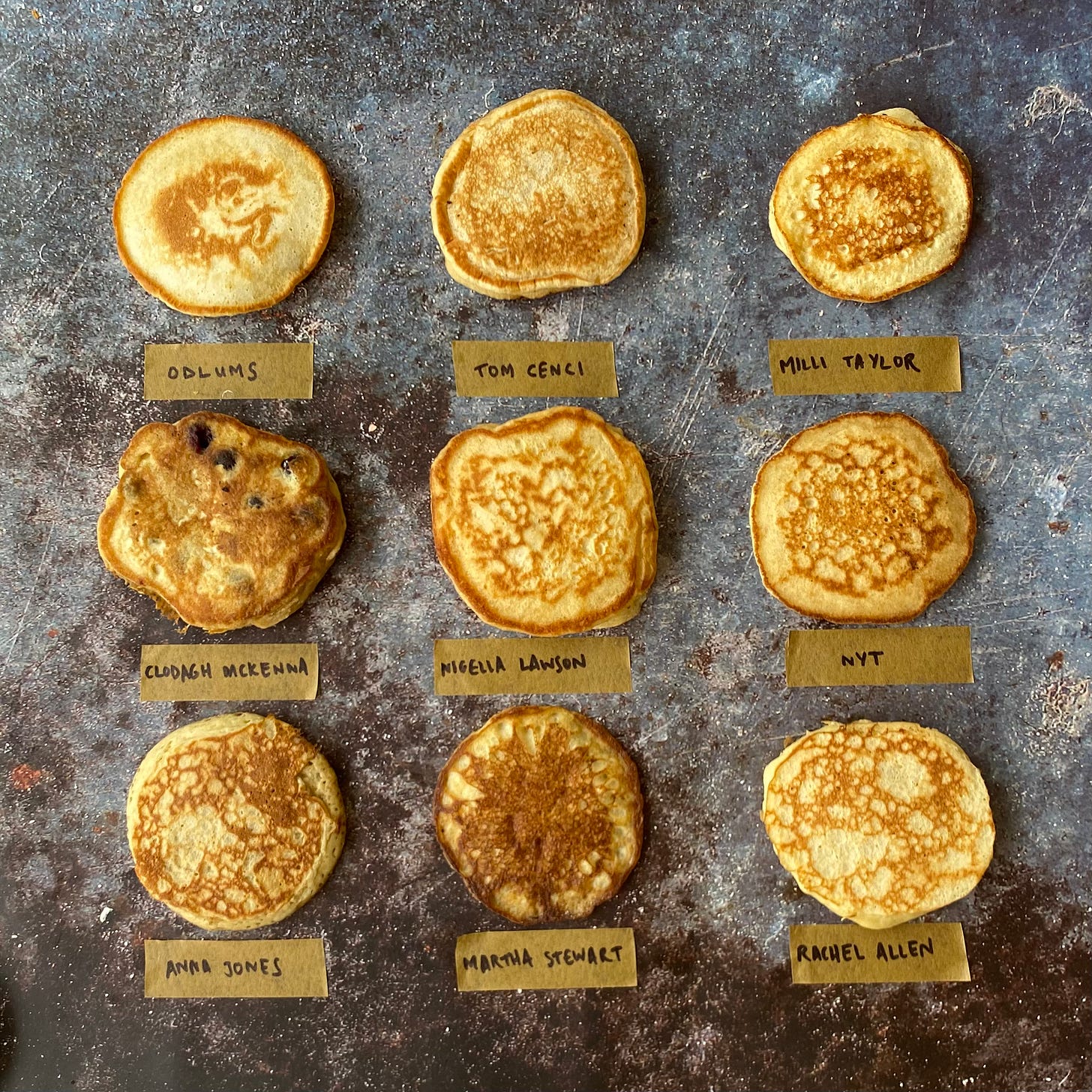 Nyt buttermilk hotsell pancakes