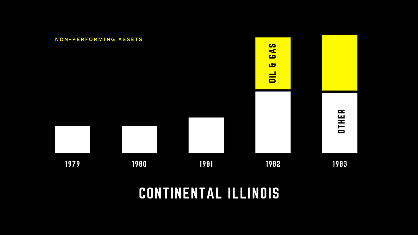 the-downfall-of-continental-illinois-national-bank-trust