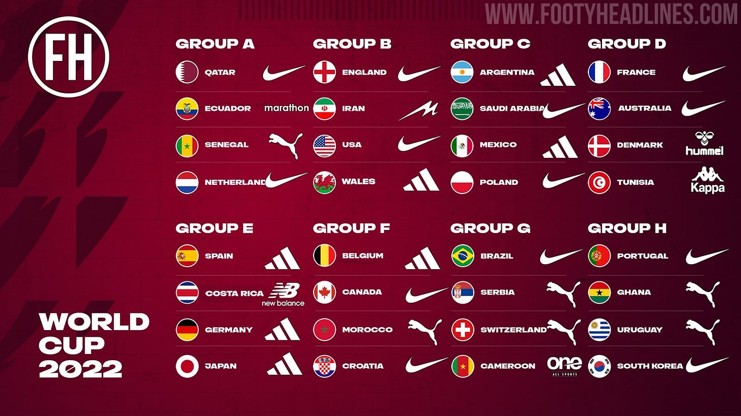 Usines nike dans le monde cheap