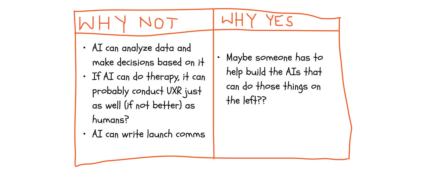 Product Managers, Designers, and Devs: What Does Their Future Look Like ...