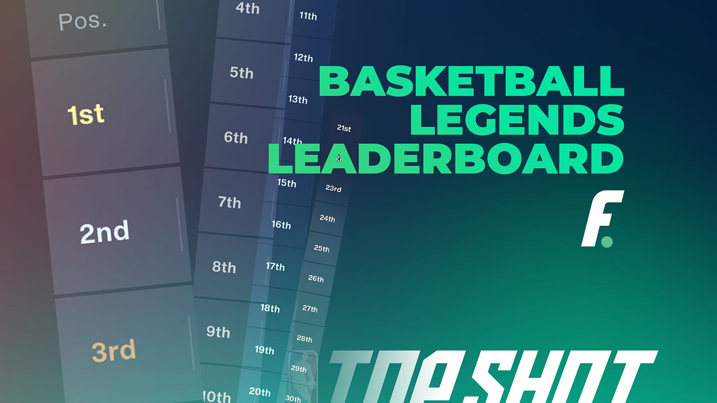 Basketball Legends Leaderboard NBA Top Shot