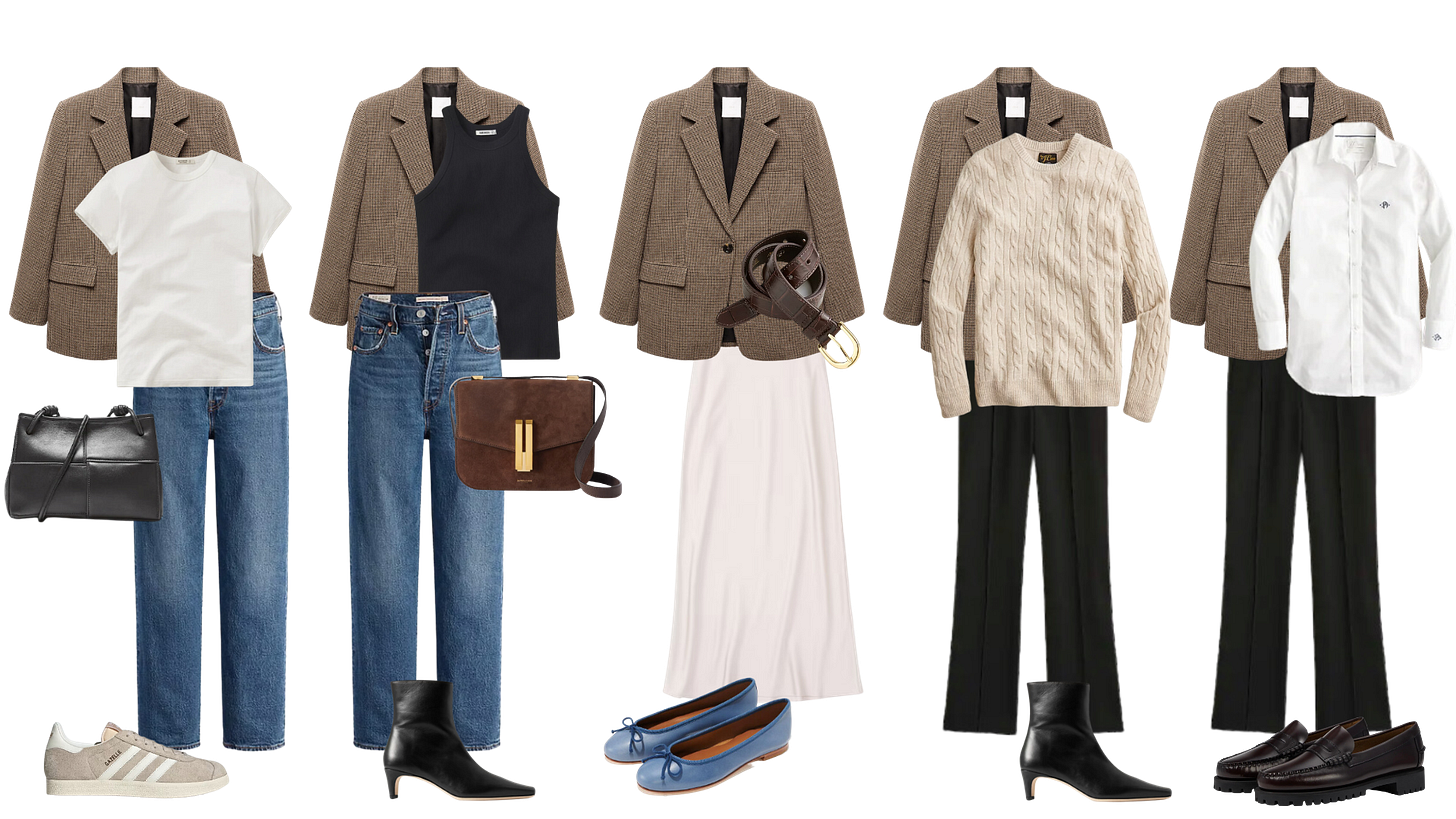What to wear this fall by Christina Tumminello
