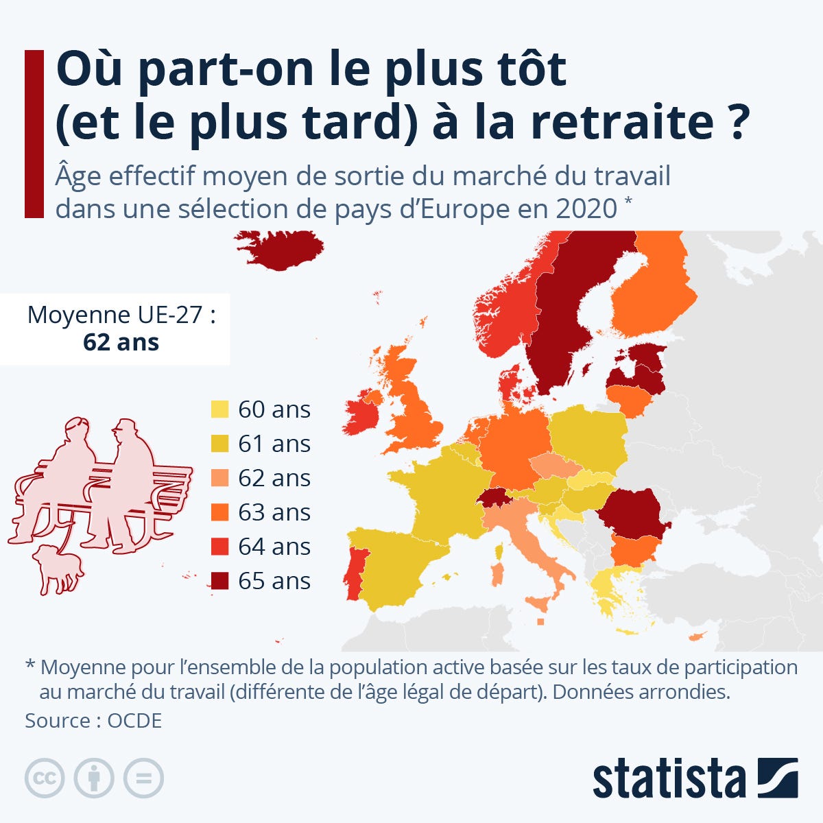 Modalités de sélection pour l'équipe de football féminin Modalités de sélection pour l'équipe de football féminin