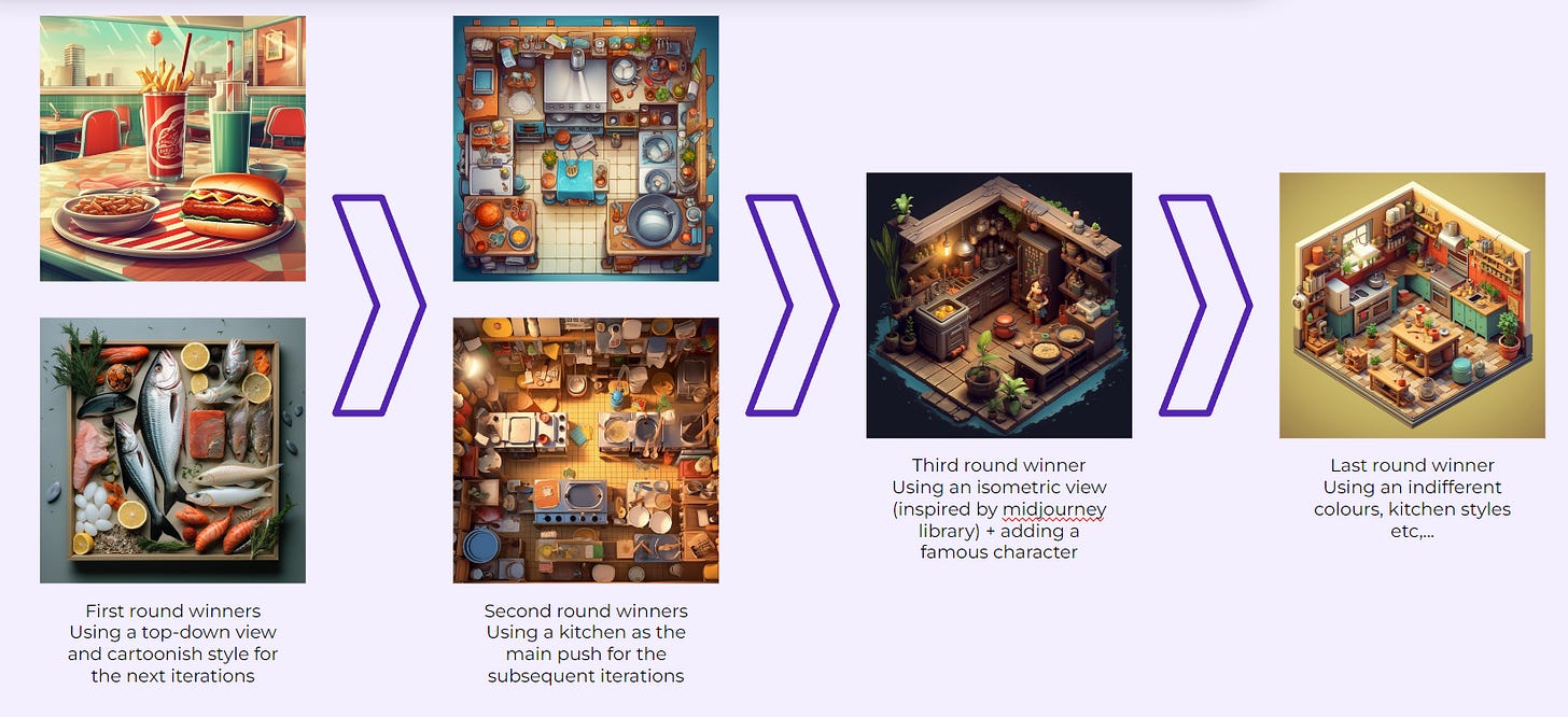 Creative framework in the post IDFA World – Matej Lancaric: User ...