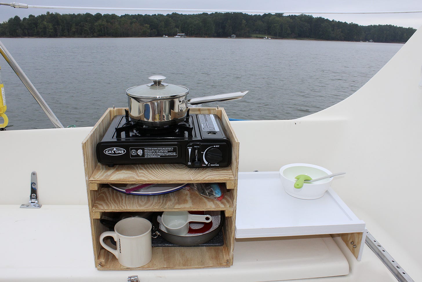 Building a Galley Box Small Craft Advisor Building a Galley Box Small Craft Advisor