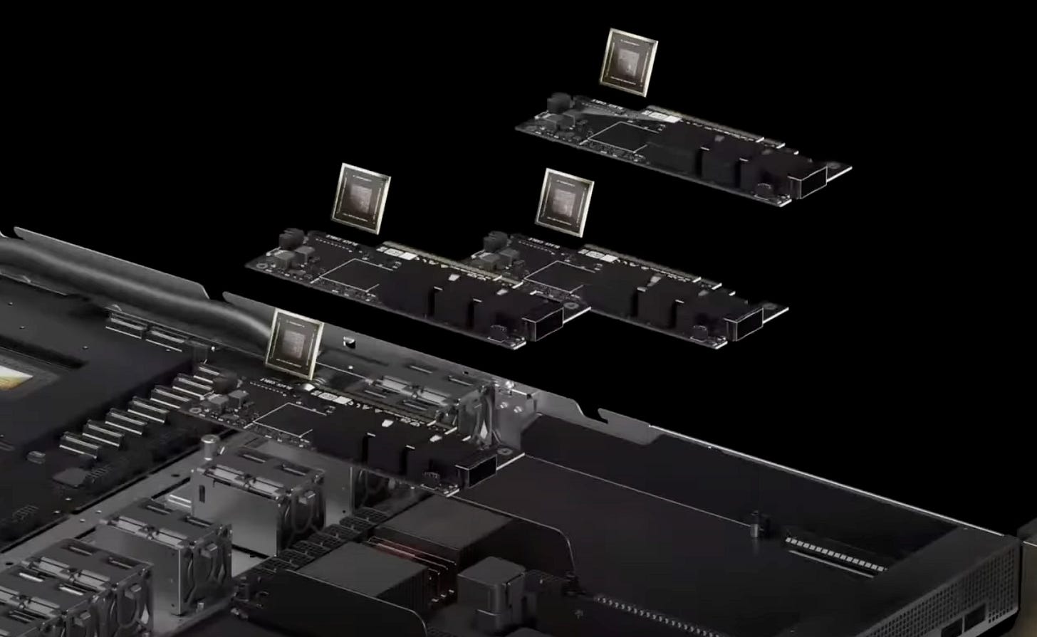 [Part 1/3] Does Nvidia deserve its reputation as the AI golden child?