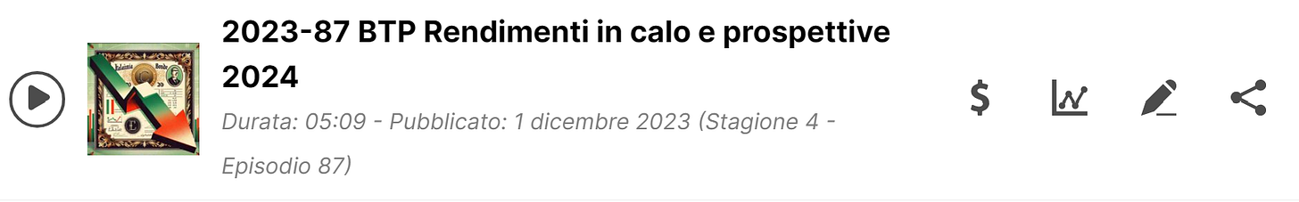 Idee per il 2024 il portafoglio 30 30 40