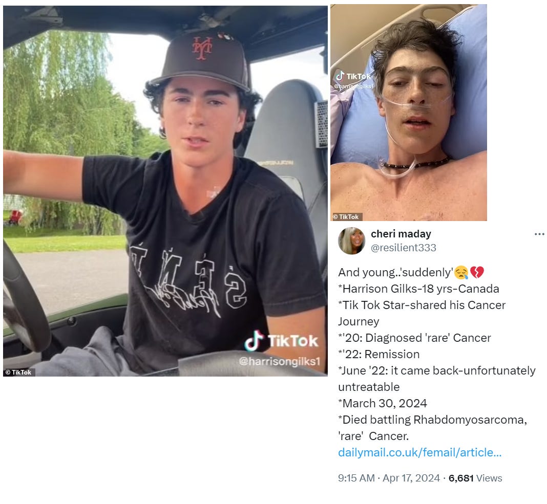 100 Recent Cases of Sudden and Unexpected Death. The Silent Epidemic No