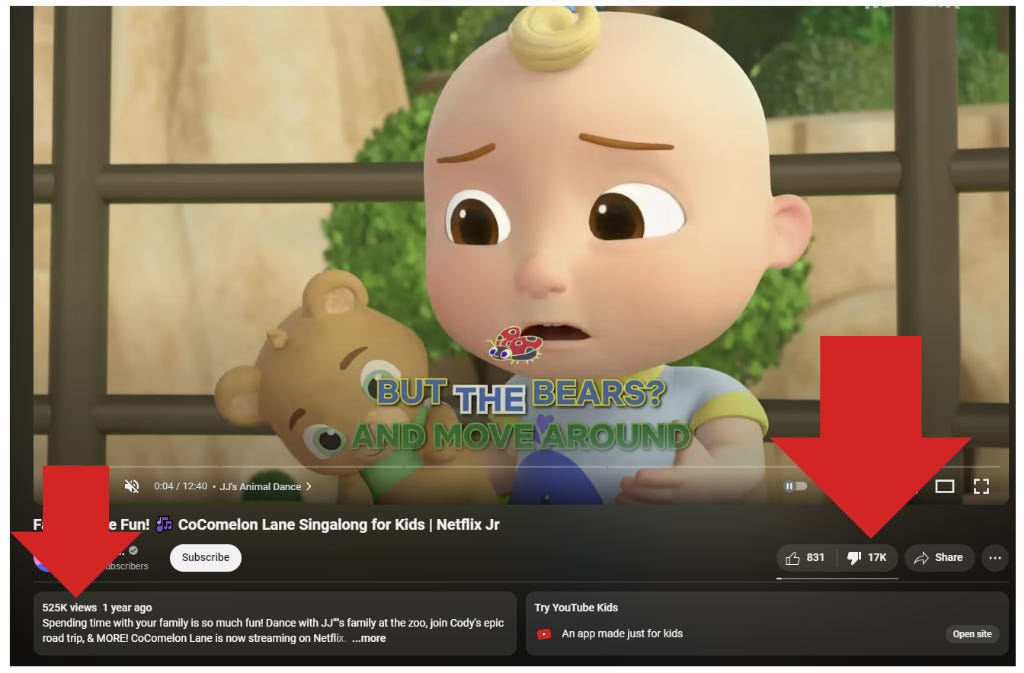 Cocomelon's History and Controversy, Explained