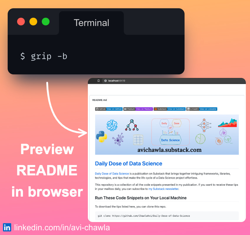 Preview Your README File Locally In GitHub Style