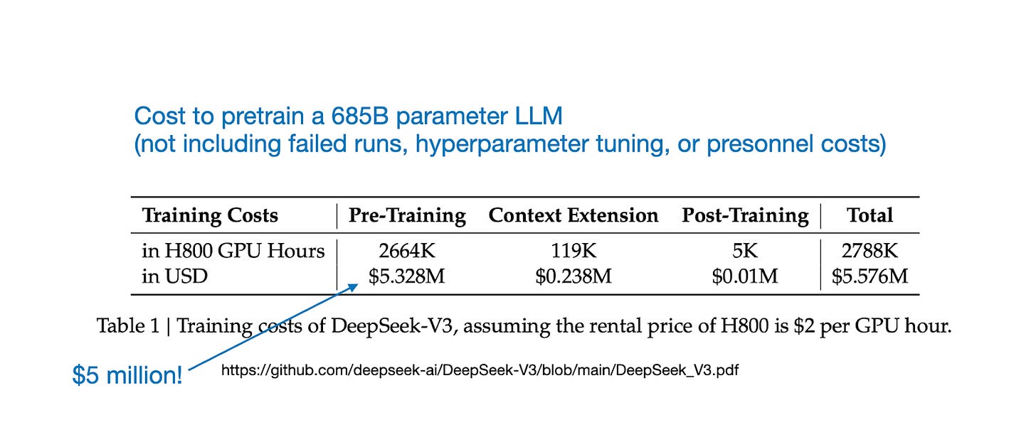 Noteworthy AI Research Papers of 2024 (Part Two)