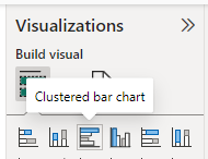 How To Use Power BI - How to make a Bar Chart in Power BI