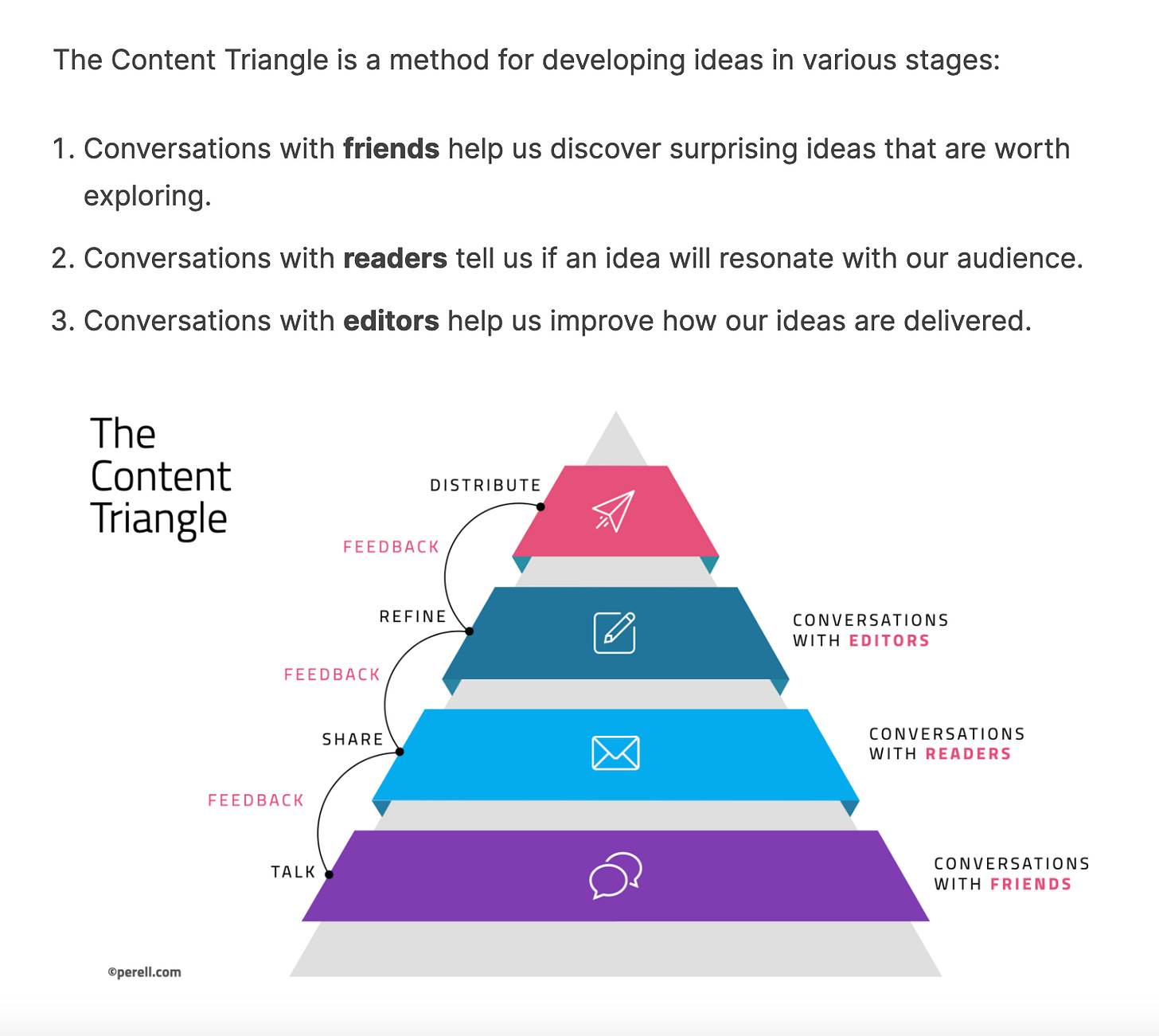 The Ultimate Guide for Developers to Write Blog Posts for Success in ...