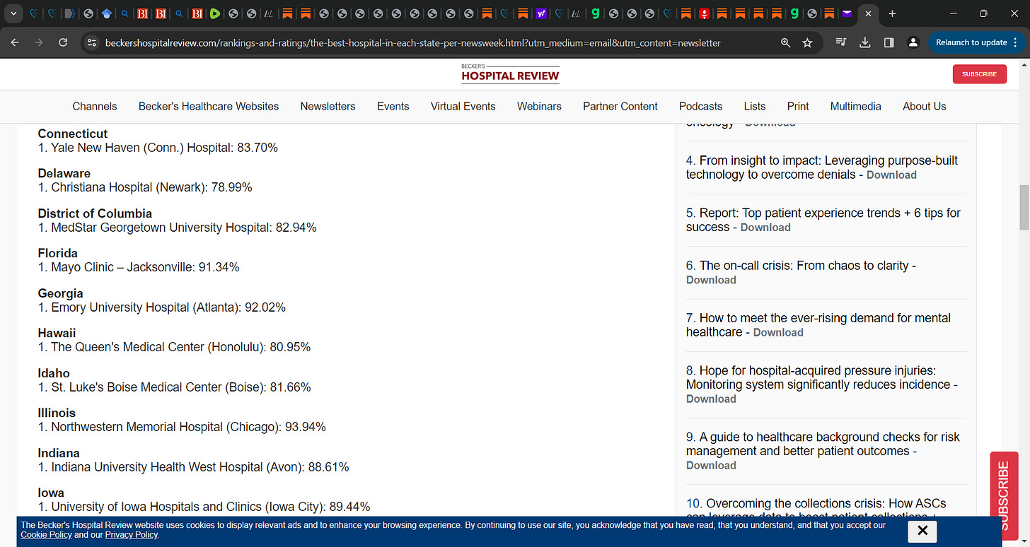 WHICH STATE HAS THE BEST HOSPITAL SYSTEM visual data 3