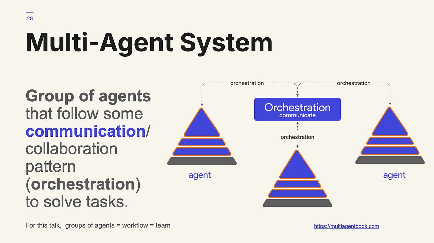 A Friendly Introduction to the AutoGen Framework (v0.4 API)