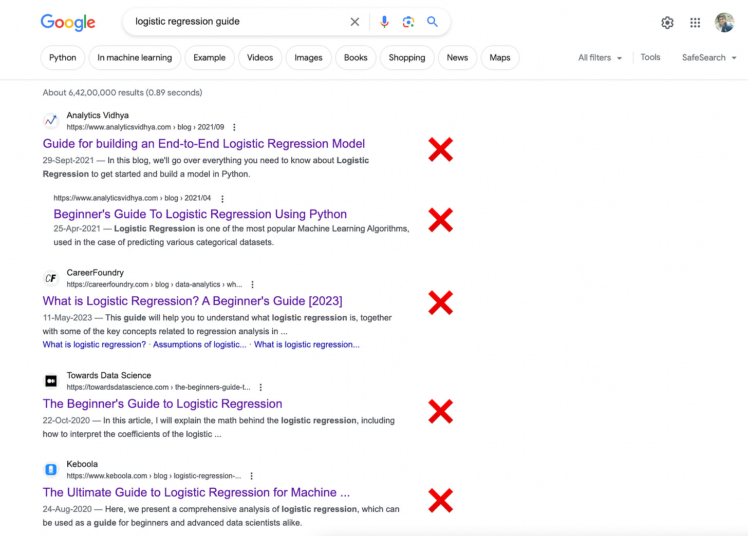 Why Do We Use log-loss To Train Logistic Regression?
