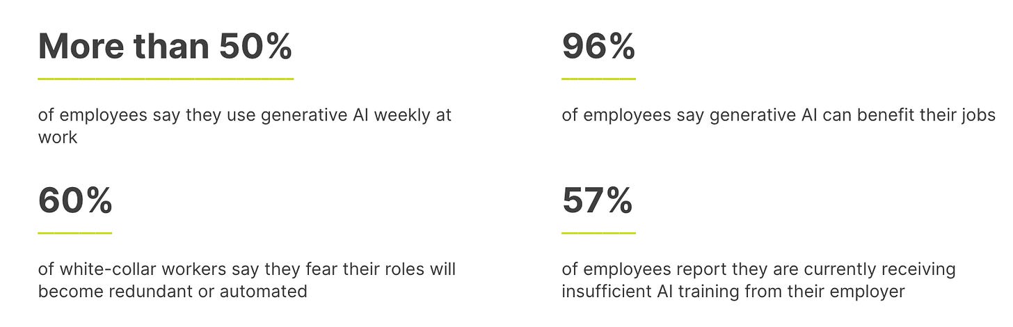 Product Managers, Designers, and Devs: What Does Their Future Look Like ...