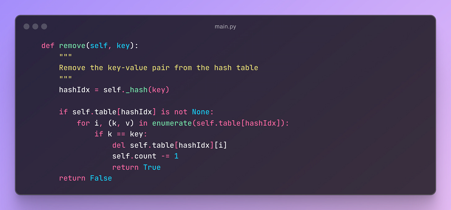 HashMap Implementation in Python - by Nitish Kumar