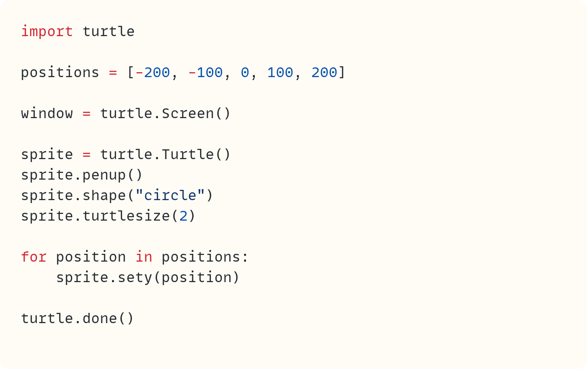 To Infinity and Beyond • The Infinite `for` Loop image.