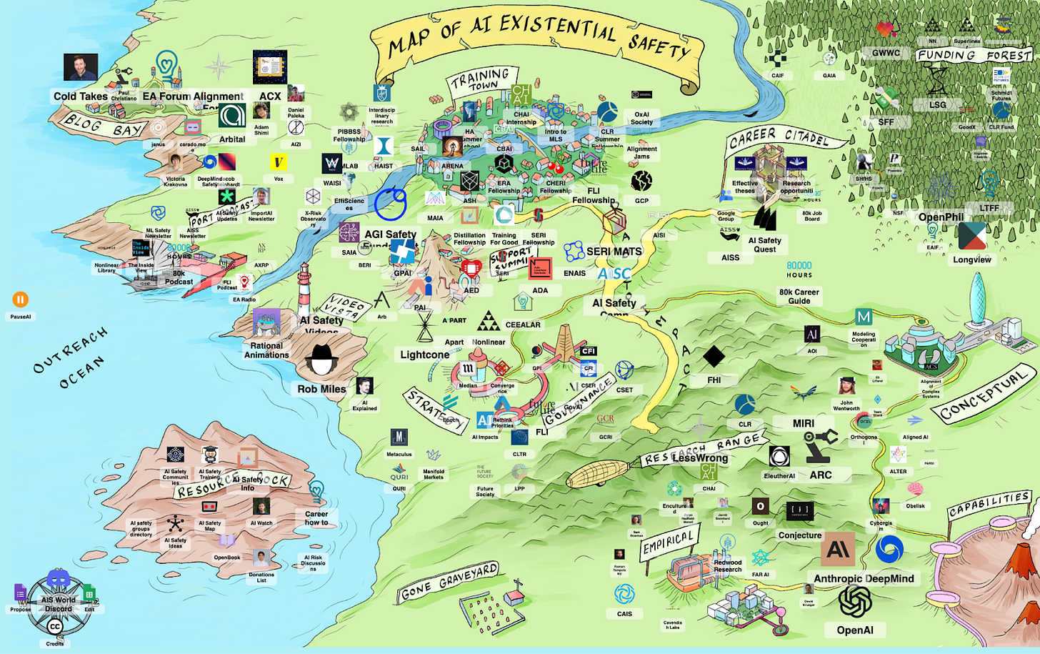 Intesting Map Map of maps of interesting fields — EA Forum