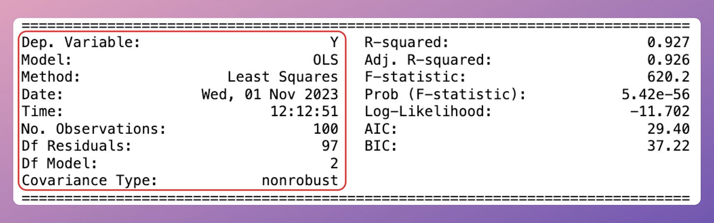 How to read Statsmodel Regression Summary? - by Avi Chawla