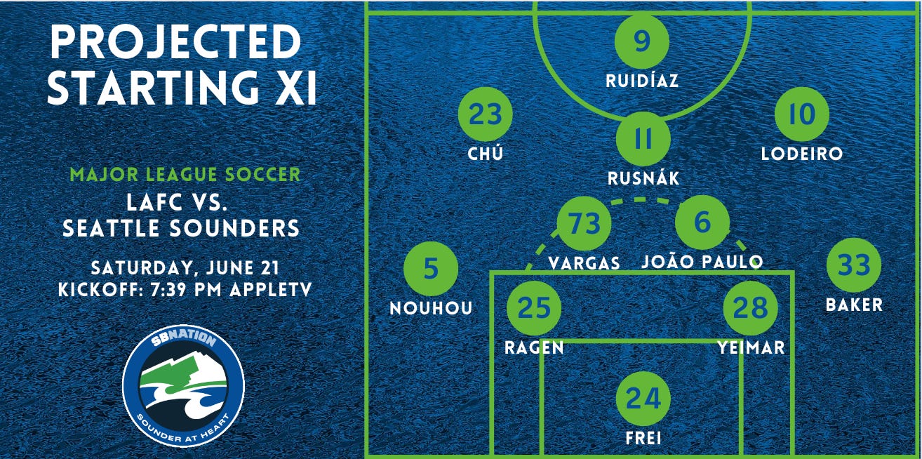 Crisp Everything You Need To Know About Lafc-sounders View Concept Crisp Everything You Need To Know About Lafc-sounders View Concept