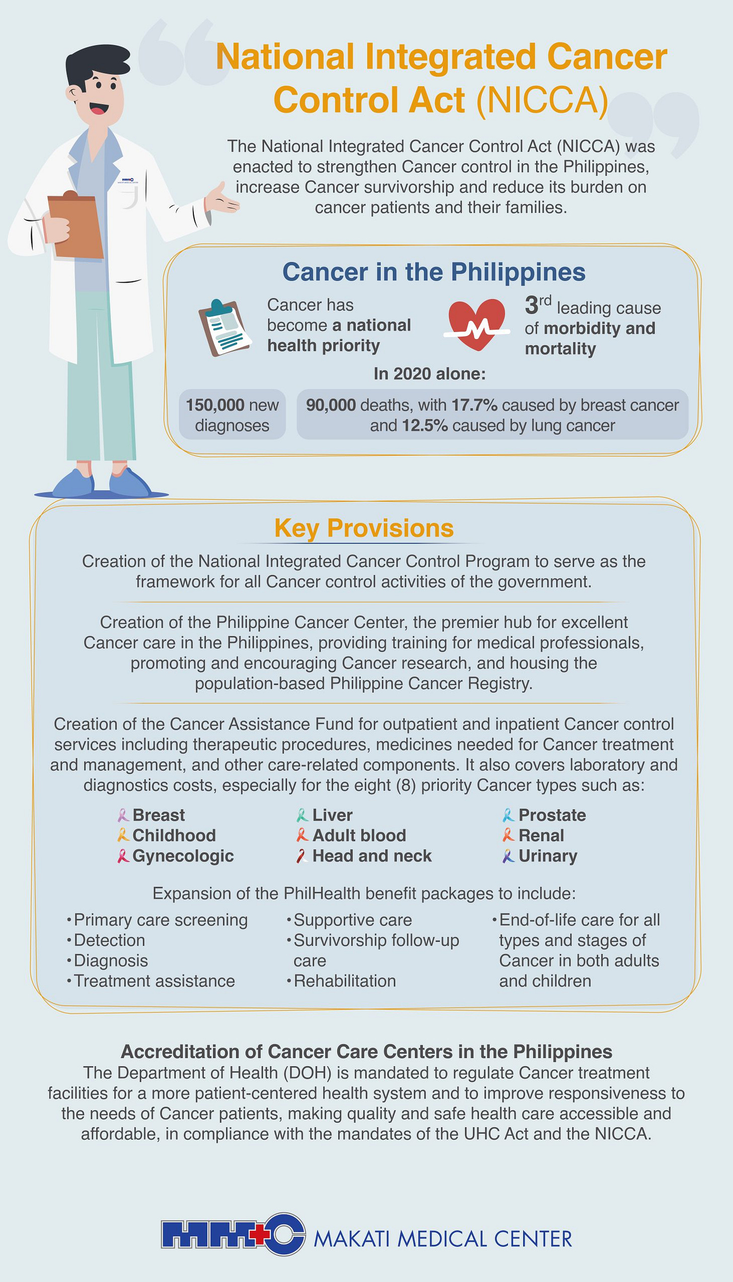 News from the Philippines: Education Worse than Expected? Mandated ...
