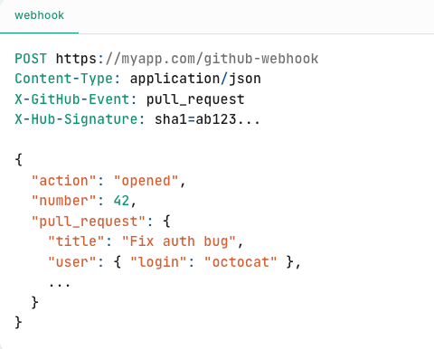 What are Webhooks? - by Ashish Pratap Singh