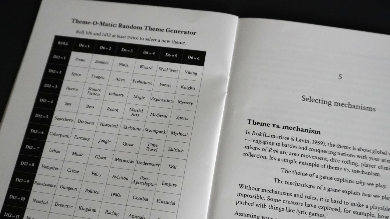 How to use D66 random tables - Skeleton Code Machine